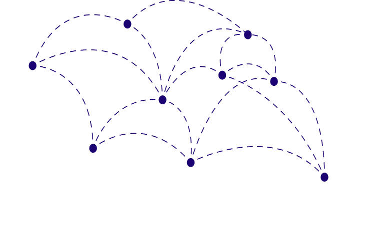 Global reach
